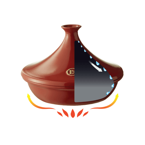  Tagine Burgundy - HAUSwares
